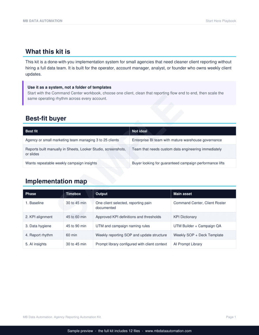Start Here Playbook - real page from the Agency Reporting Automation Kit