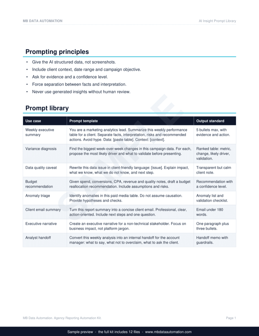 AI Insight Prompt Library - real page from the Agency Reporting Automation Kit